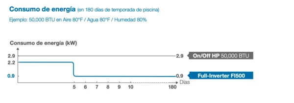 bombas de calor 1 bombas de calor 1